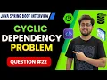 Cyclic Dependency in Spring Boot Solve with Lazy Design Fixes