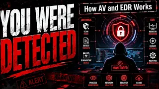AV EDR Explained for Beginners The Foundation of Malware Evasion Hindi