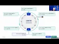USCDI v7 Info Session April 3 2026