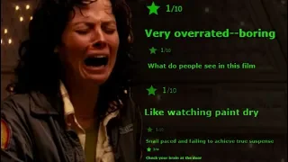 ALIEN 1-Star User Reviews From IMDb