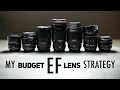 My Budget Canon EF Lens Strategy