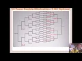 Creating the Best Tournament 4 32 Team Tournaments