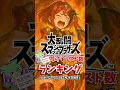 Smash Bros character pixiv image search popularity ranking