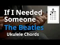 If I Needed Someone - The Beatles Ukulele Chords