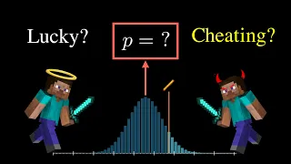What is a p-value Hypothesis Testing Part 1