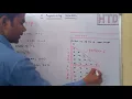 Pattern 9 Star Pattern C Programming Solution Explanation of pattern programming in