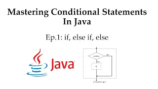 Mastering Conditional Statements In Java Ep 1 if else if else