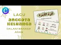 Download Lagu Lagu Bahasa Arab tentang anggota keluarga