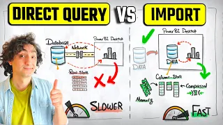 Power BI DirectQuery vs Import How to Choose Correctly Course 5