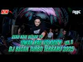 Download Lagu UWAK KAU VELOCITY ll DJ TERFAVORIT SEMUA ORANG DJ BECAKK TURBO TERBARU 2025