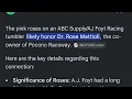 ABC Supply Rose Edition AJ Foyt Racing 32oz ORCA It Does or Did Exist Found Only Image