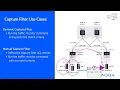 Nokia Data Center Security Packet Filtering