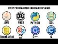 Every Programming Language Explained in 10 minutes