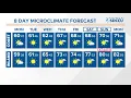 Morning drizzle and wind Monday before warming and clearing trend kicks in