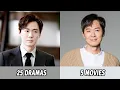 All Dramas and Movies of Yeon Jung Hoon | Yeon Jung Hoon Dramas and Movies From 1999 to 2023