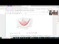 Lecture 14 Optimization by using Python and LabVIEW