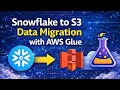 Snowflake to S3 Data Migration using AWS Glue ETL Pipeline AWS Project Data Engineer Project
