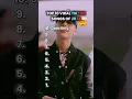 Download Lagu Viral songs of TikTok you can’t escape 🤩 #viralvideo #nostalgia #song #music #2024 #spotify #fyp