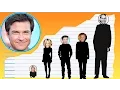 How Tall Is Jason Bateman - Height Comparison