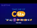 TIMELINE OF Children s ITV CITV - 1983-2023