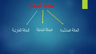 الت ب خ ر و الغ ل ي ان و ال إ س ال ة 