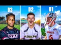 D1 vs D2 vs D3 Lacrosse Game Day
