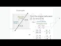 Slope Formula Examples Y2-Y1 X2 - X1 M Slope