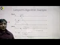DISTRIBUTED SYSTEMS LECTURE 01 Mutual Exclusion and Non Token Based Algorithms By Dr Sonam