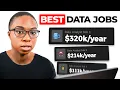 5 Boring But High Paying Data Analyst Jobs in 2026