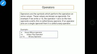 Operators in Python Part 1