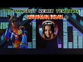 Download Lagu DJ DANGDUT REMIX TERBARU||KENANGAN INDAH 🎵ENAK 🎧BUAT SANTAI 🎧