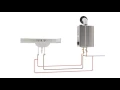 How Rinnai s ThermaCirc360 Recirculation Works