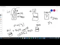 Dynamic memory allocation in C part 2