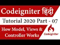 How Model View Controller Works Codeigniter Tutorial in Hindi Part learn2smart