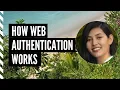 How Web Authentication Works