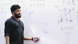  last 21 days motivation speech by anuradhaperera 