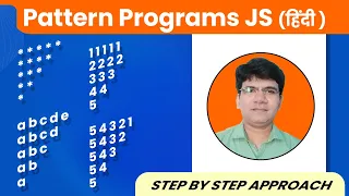 alphabet pattern program in JavaScript design patterns