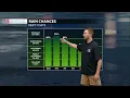 Mobile Alabama Forecast 05 07 2025