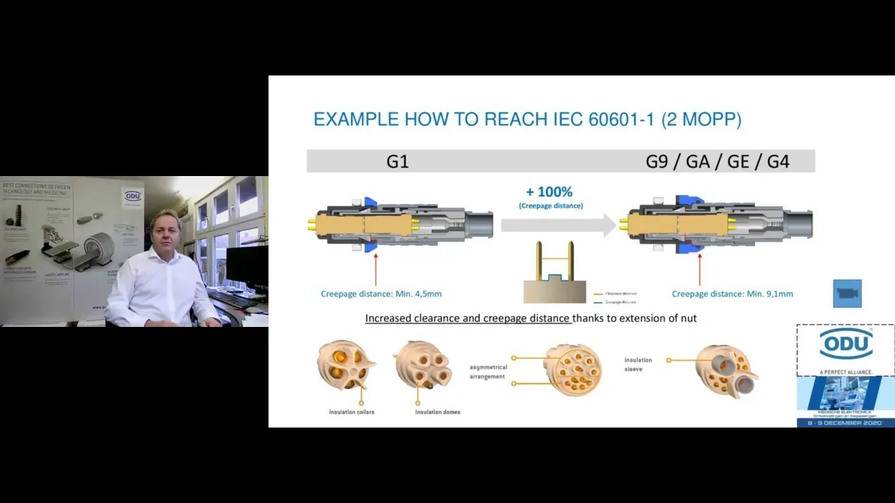 Webinar by ODU: Realizing IEC 60601-1 protection from electrical shock in connector solutions