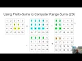 CP1 Topic 3 4 Matrix Block Sum
