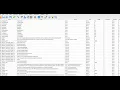 Coding Multi-Select Survey Checkbox Questions in IBM SPSS