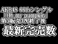 Download Lagu As of July 12th, AKB48's 66th single \