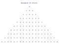 How to Create Pyramid of Stars in Python with Nested For Loop