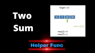 Two Sum Coding Interview Problem Leetcode 1