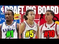 Ranking the Top NBA Draft Prospects in College Basketball 2026 NBA Draft Big Board 2 0