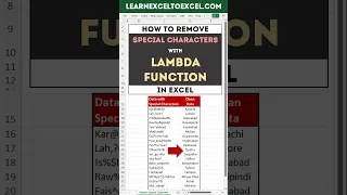 Remove Special Characters from Text String with Excel LAMBDA Function - Excel Data Cleaning