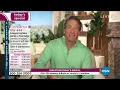 HSN Andrew Lessman Your Vitamins 09 11 2022 - 12 PM