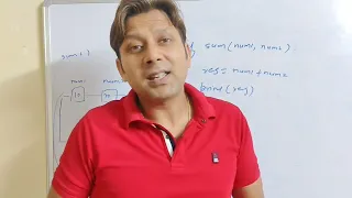 function with arguments no return in python infohills