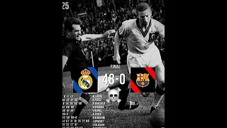 Real Madrid Then Edit Blue Horizon Funk Slowed Reverb 