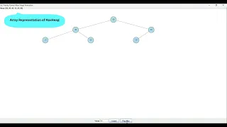 Priority Queue Animation Using Max Heap
